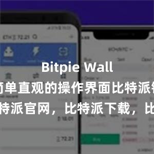 Bitpie Wallet提供了简单直观的操作界面比特派钱包，比特派官网，比特派下载，比特派，比特派安全备份