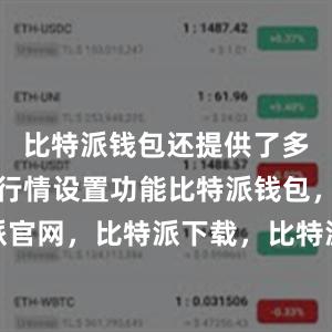 比特派钱包还提供了多种自定义行情设置功能比特派钱包，比特派官网，比特派下载，比特派，比特派安全备份