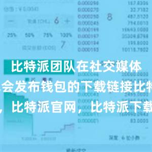 比特派团队在社交媒体平台上也会发布钱包的下载链接比特派钱包，比特派官网，比特派下载，比特派，比特派安全备份